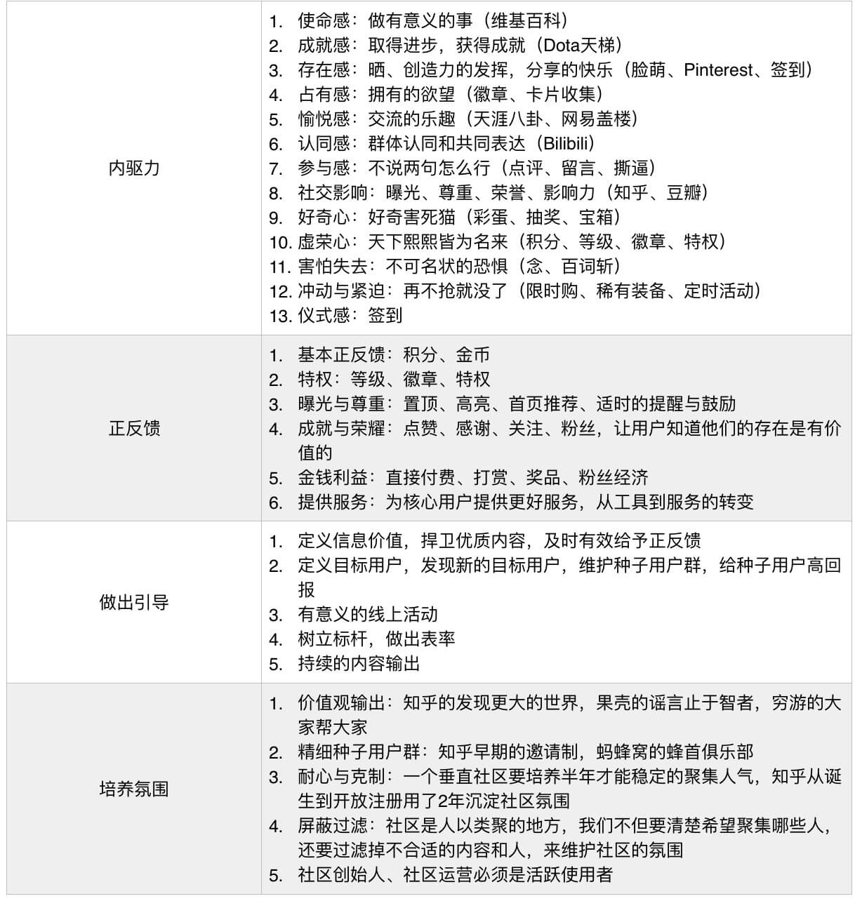 用户反馈图片