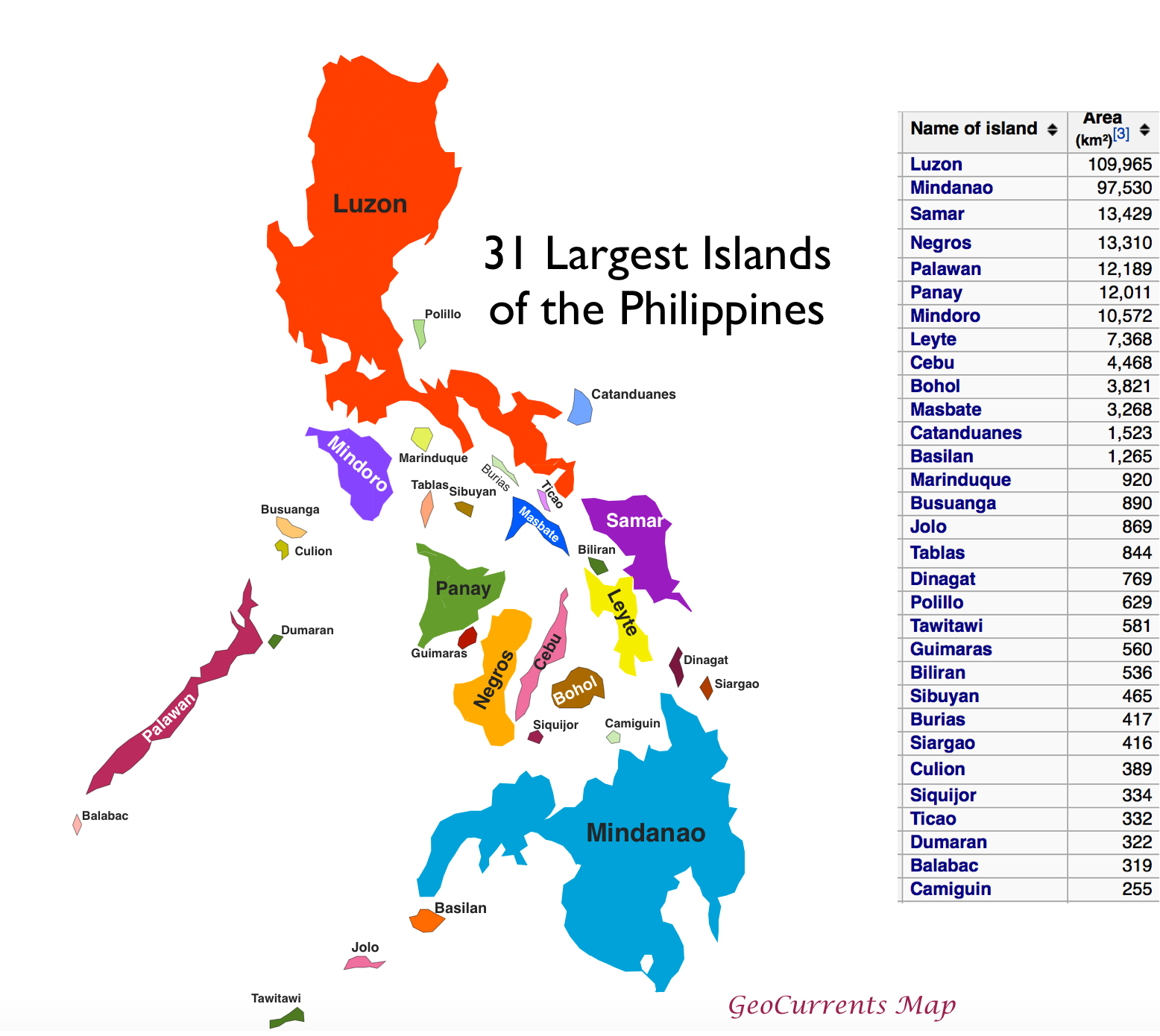 菲律宾31个大区.png