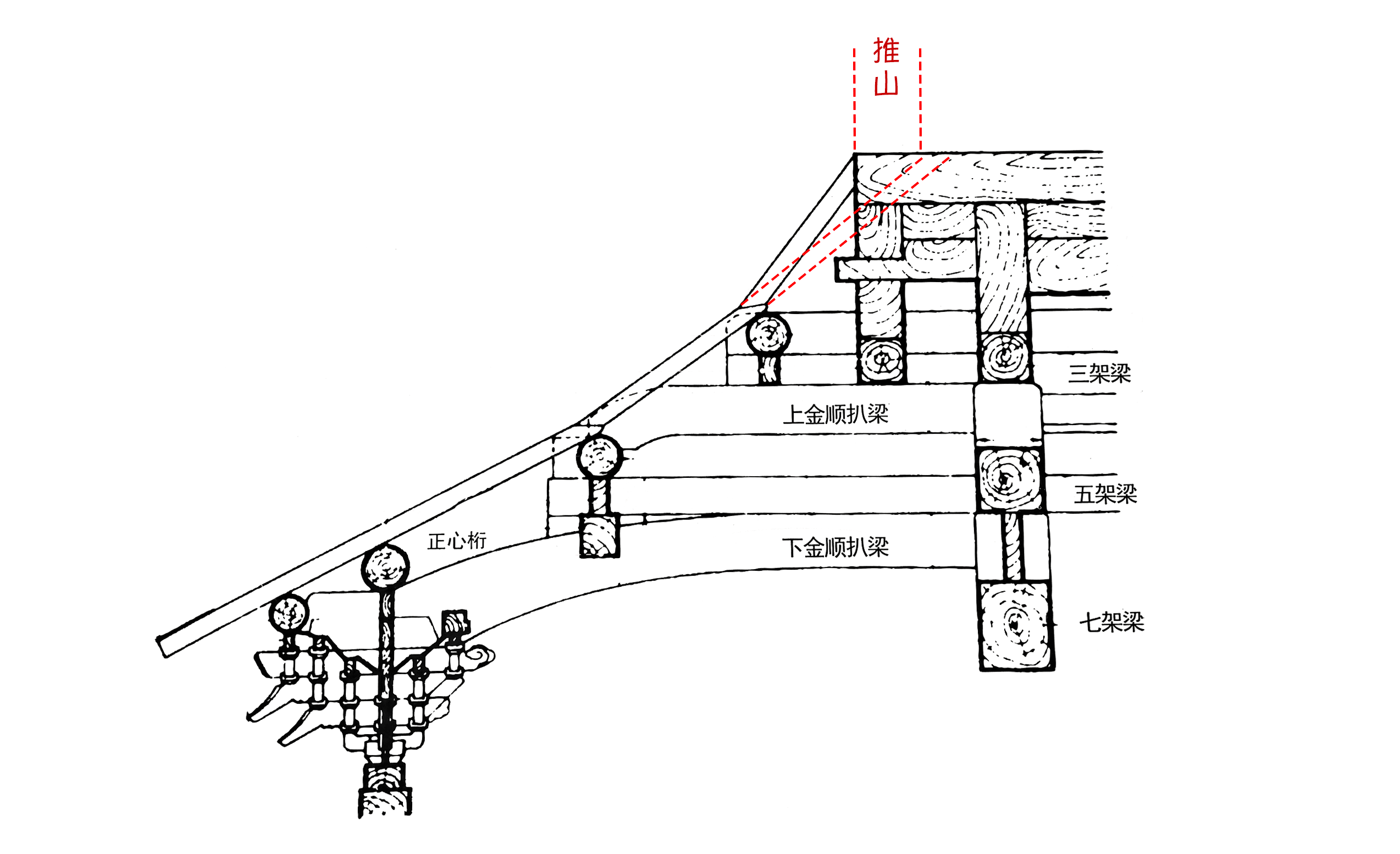 推山