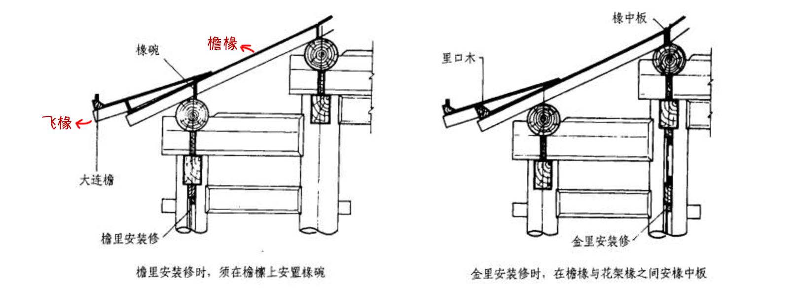 飞椽